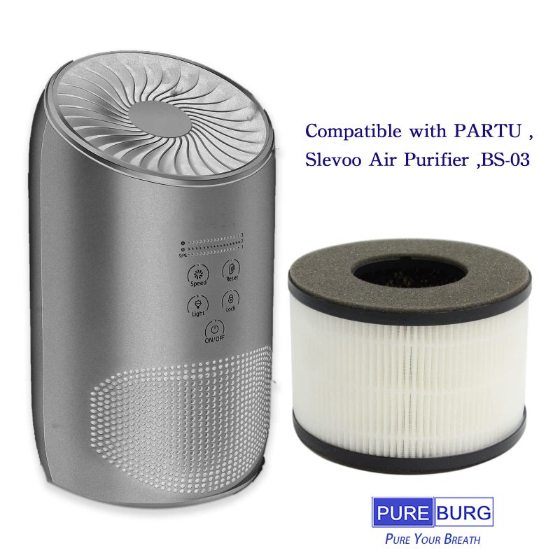 PUREBURG Replacement Filters Compatible with PARTU & Slevoo BS-03 Air Purifier,2-Pack H13 True HEPA 3-Stage Filtration Activated Carbon Air Clean Dust VOCs Odor - Image 2